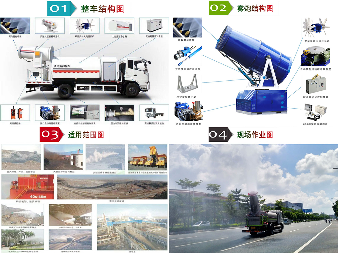 程力重工10方多功能抑塵車(chē).png